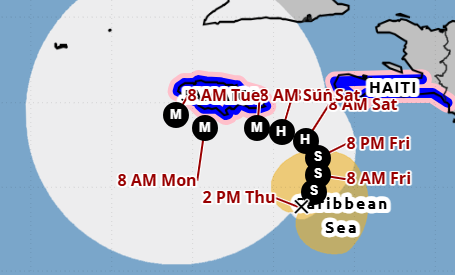 Storm likely to be a CAT 5, and will be moving extremely slow. Anyone still follow Mammoth Energy (TUSK)?