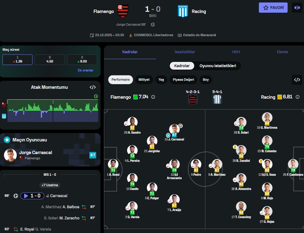 JosesosaMessi (@messisosa61) on Twitter photo 