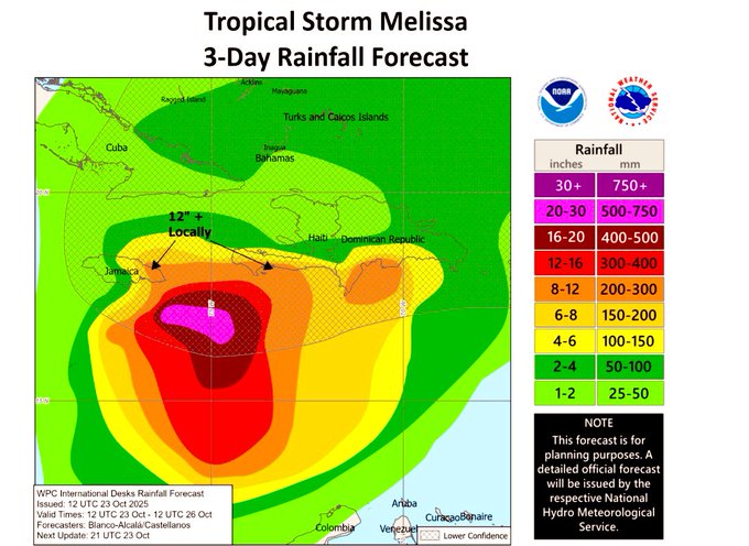 Color-coded map displays 3-day rainfall forecast for Tropical Storm Melissa, with regions like Cuba, Haiti, and Dominican Republic marked. Light green areas indicate 1-2 inches, yellow for 2-4 inches, orange for 4-8 inches, red for 8-12 inches, and purple for 12+ inches of rain. Arrows show storm path from east to west. NWS logo and date October 20-23 appear in corner.