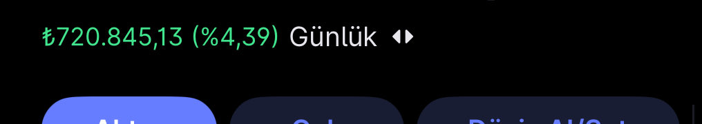 Dün kapanışa doğru yükseldik, şimdi durumu eşitledik. Dün öldük, bugün dirildik. Yarın mı? Kim bilir🤔