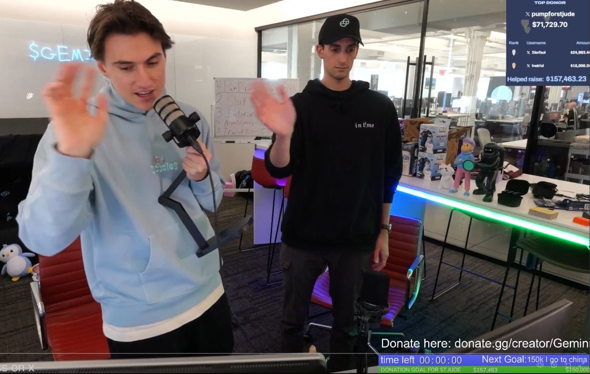 leap_xyz's tweet image. Huge thank you to @austinoakess, and the entire @Gemini and @solana teams for making this fundraiser so successful. In total $157,000 was raised for @StJude, all on @donatedotgg.