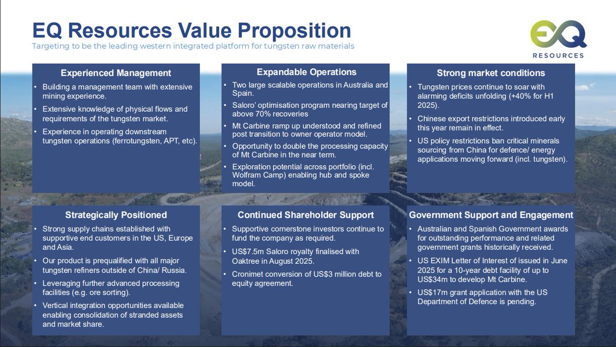 Alexsei88's tweet image. Huomenna pitäisi tulla $EQR'n videopresentatio jakoon #IMARC konferenssista.

Tuo uusimman presiksen tekstiversio löytyy tästä:

eqresources.com.au/site/pdf/2e78a…

#Tungsten $EQR.AX $AII $ALM
