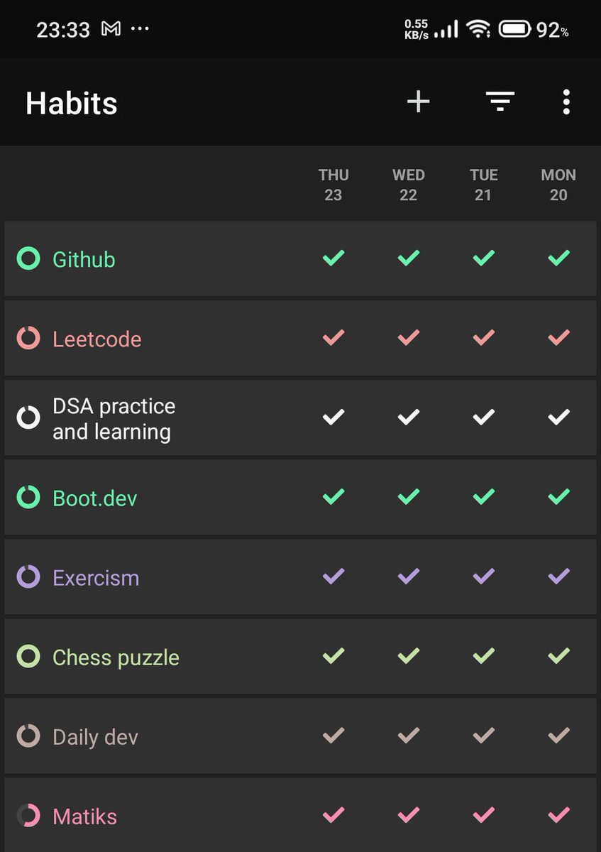Soumava_221B's tweet image. Day 52 of #100DaysOfCode
1. Solved some LeetCode problems
2. Completed Food Chain on Exercism
3. Discovered a new type of UI library scrollxui in @dailydotdev
#Developer #CodingJourney #SelfTaughtDev
