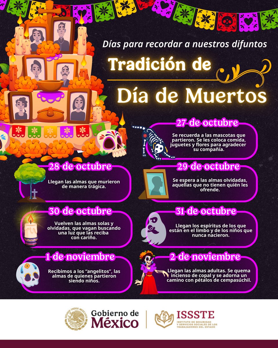 ISSSTE_mx's tweet image. 💀 🏵️ Hay tantas formas de celebrar el #DíaDeMuertos… y todas laten con el mismo amor. 🕯️💛

👣 Algunos creen que las almas llegan desde el 27, otros que solo el 1 y 2… pero más allá de las fechas, lo importante es abrirles la puerta del corazón. 🕯️ Cada vela encendida, cada…