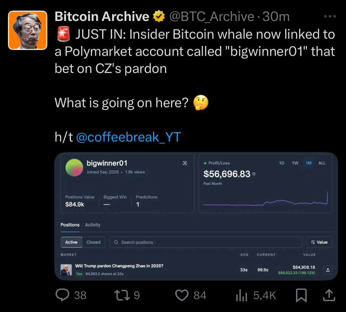 Interesting…