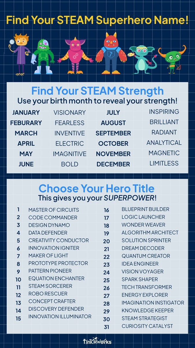 What’s your STEAM Superhero name?
Find your month + date to reveal your Superhero name, then share and tag a friend! 🦸‍♀️
#STEAMSuperhero #TinkRworks