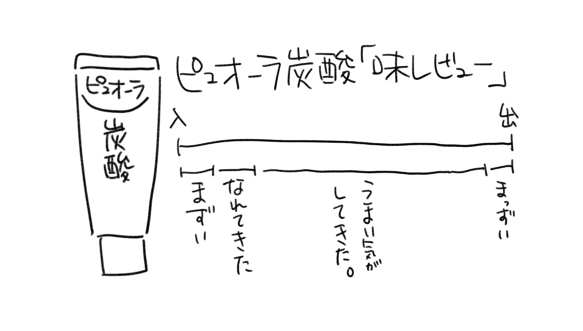 総評嫌いじゃない 