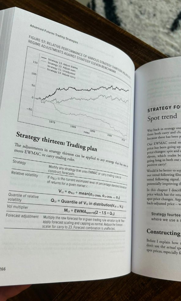 GoshawkTrades's tweet image. I've been algorithmic trading for 5 years.
In that time, I went from 0 to 10+ live algo strategies making multi 6 figures.
Here are 12 things I wish I knew on day 1: