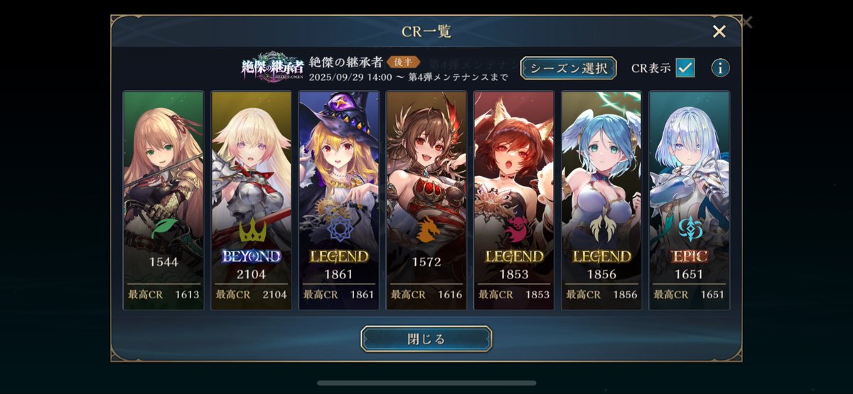 awa_poke's tweet photo. レジェ増えてきた
ビヨンドタッチできるクラス増やしていきたい https://t.co/Jdf9b9DU9X