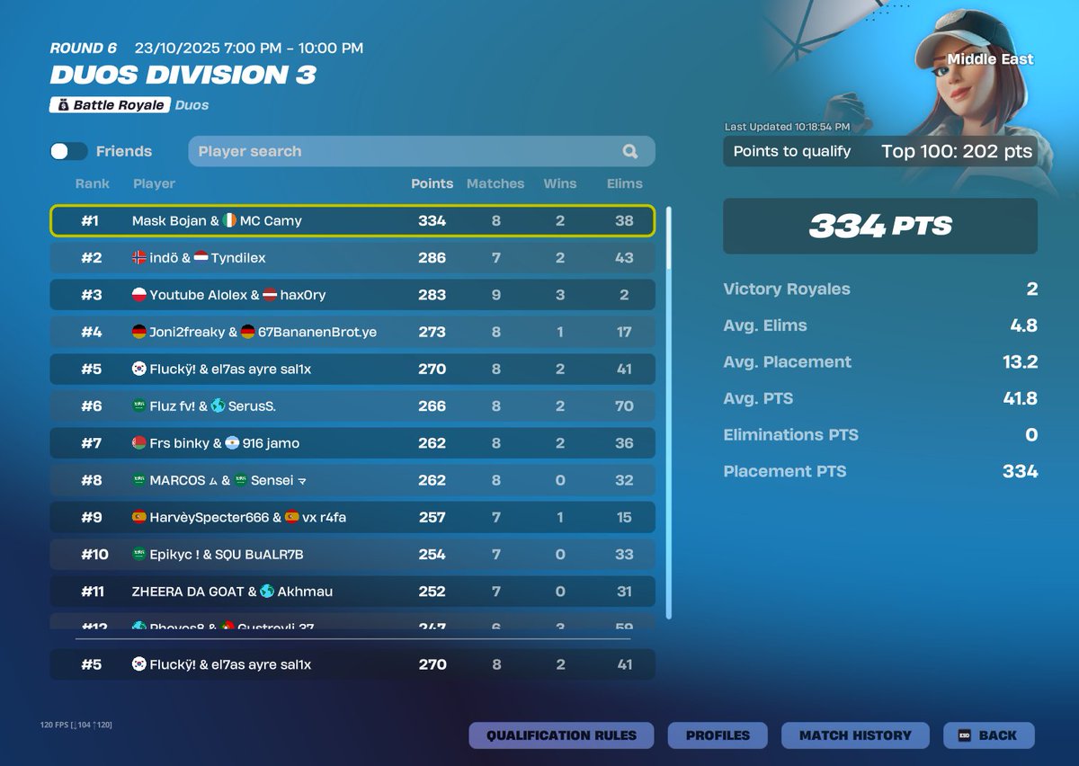 use code sal1x tweet media