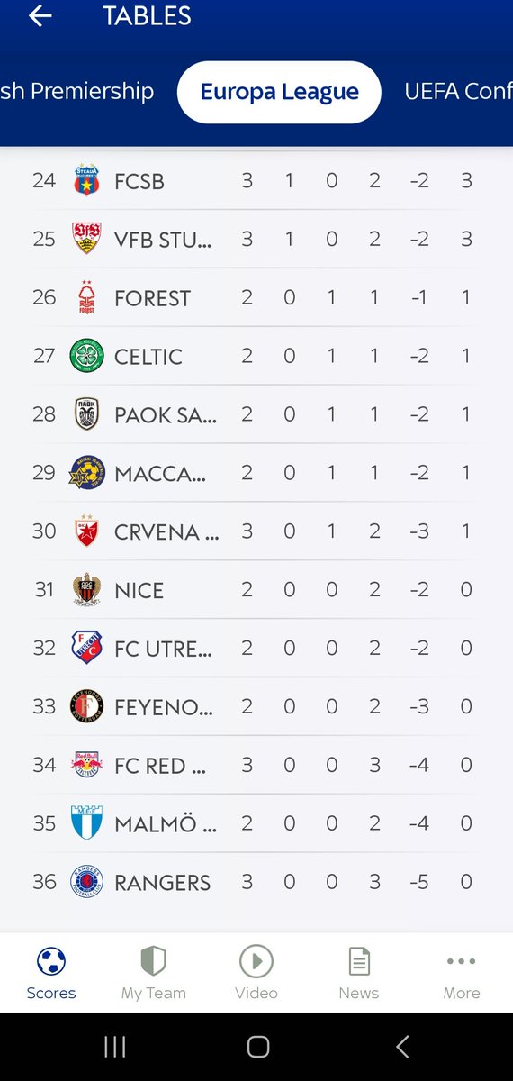 Hun_Occhio's tweet image. Retweet the life out of this 🤣