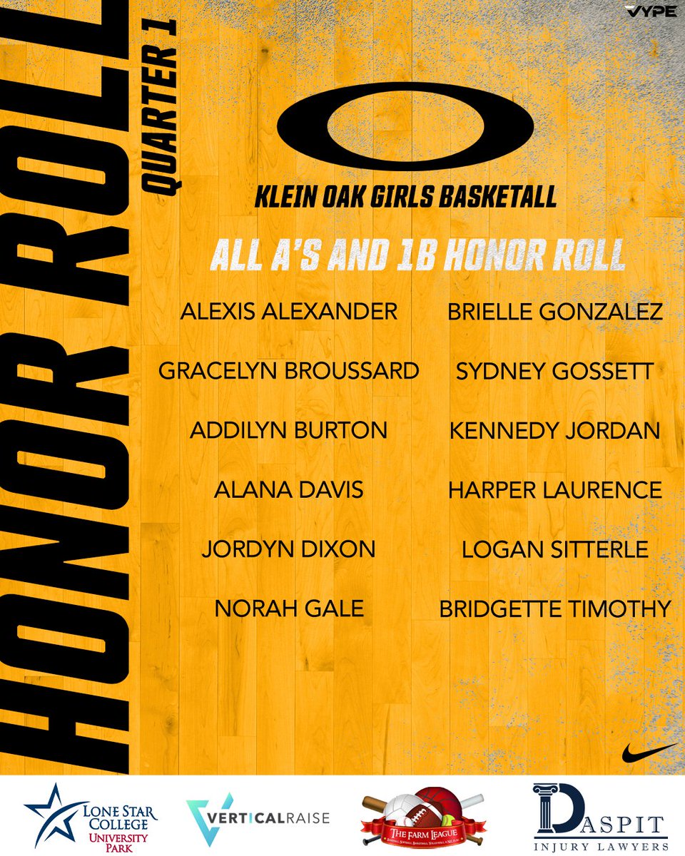 K_Oak_Athletics's tweet image. 🏀 Honor Roll

--
#thecOde 
#OakEm