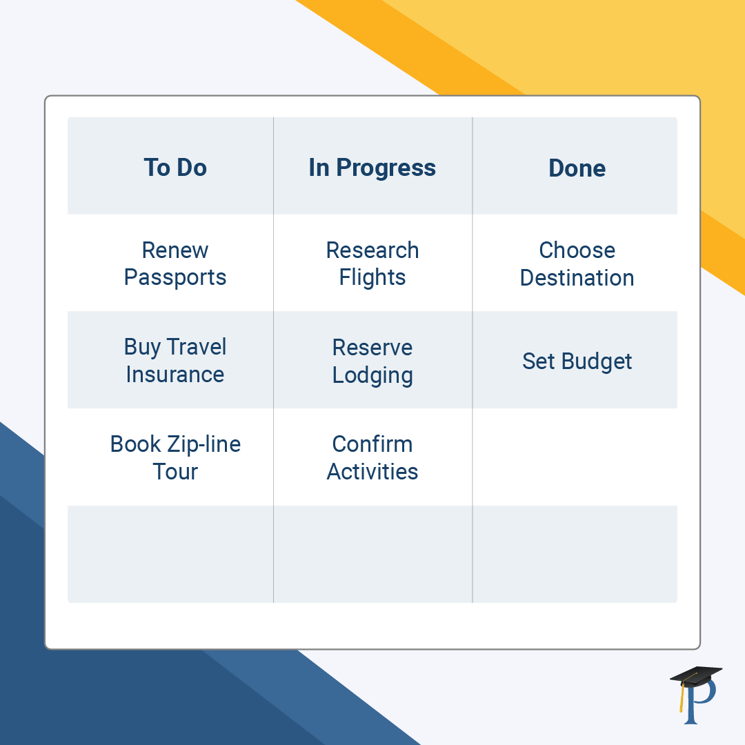 PM Academy tweet media