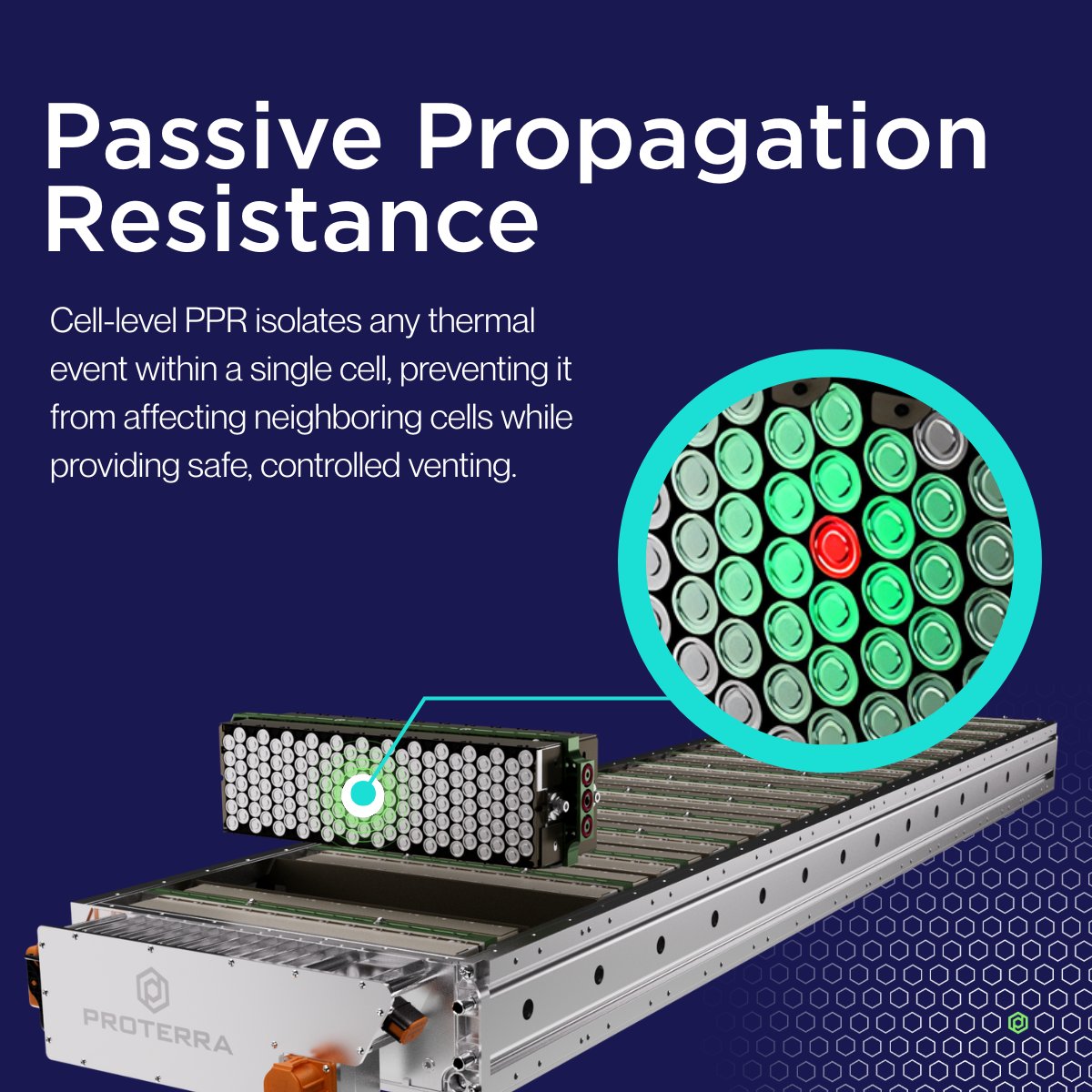 Proterra_'s tweet image. Happy National School Bus Safety Week 🚸🎒
Safety isn&apos;t just a feature, it&apos;s our promise to every child, driver, and community we serve.

Learn why the School Bus market is perfect for Electrification here→proterra.com/why-the-school…