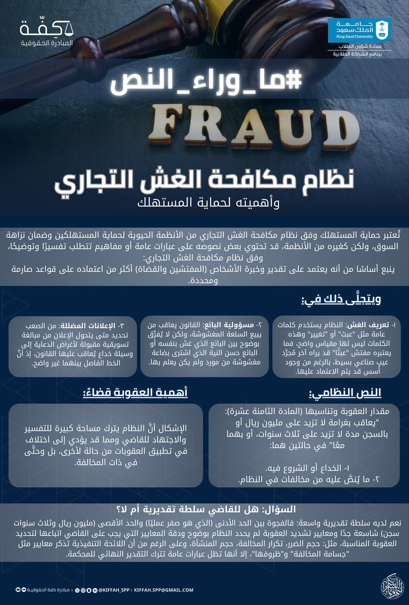 #نظام_مكافحة_الغش_التجاري 💸 

مضمونه حماية المستهلك، ومؤدّاه نزاهة السوق
ولأن الحماية تبدأ بالنص النظامي 📑 ..

إليكم إيجاز ذلك مع #ما_وراء_النص 🔍!

#مبادرة_كفة_الحقوقية 
#شراكة_تُلهم_وتمكّن