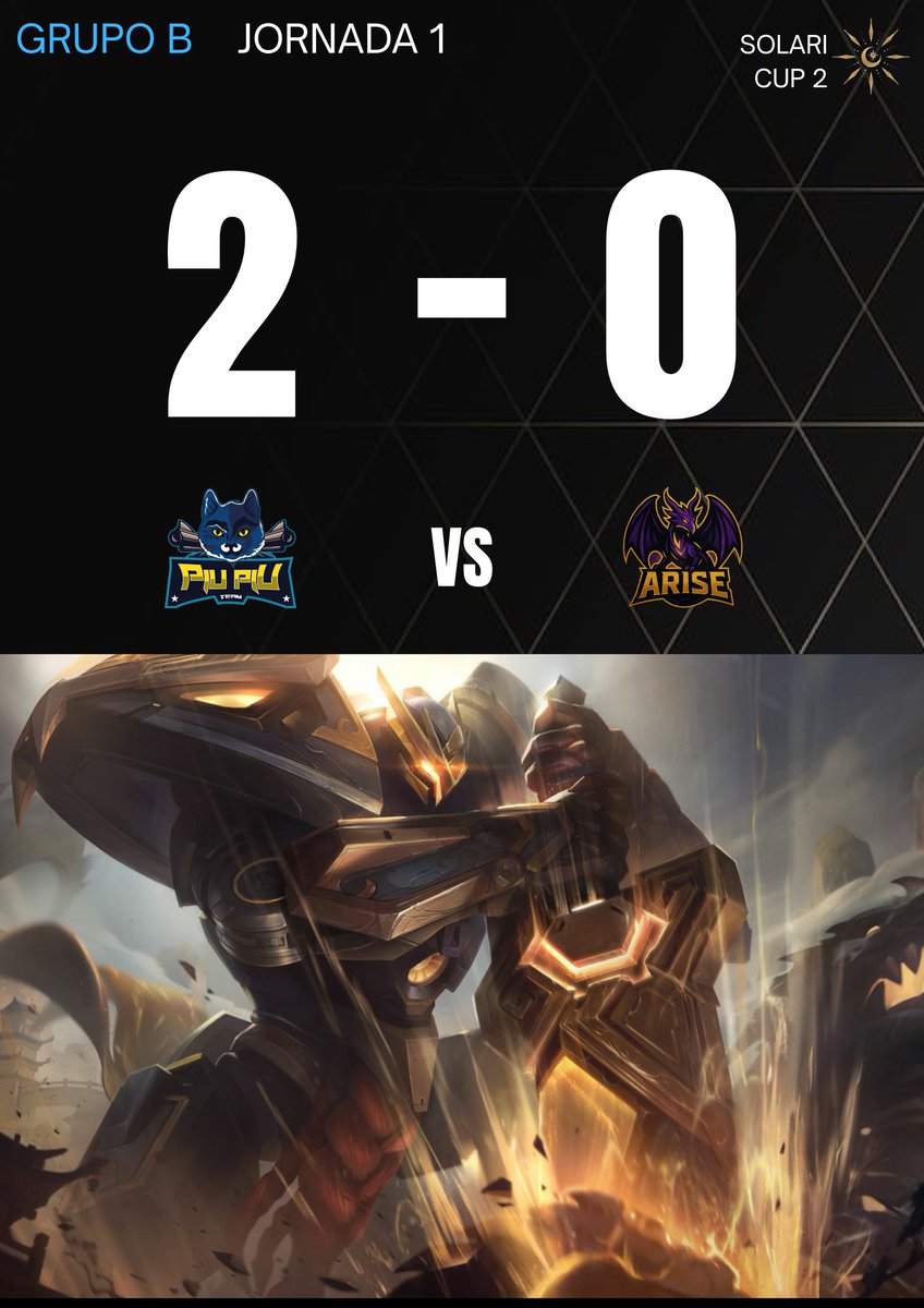 Victoria contundente de <a href="/PIUPIUteam/">PIU PIU</a> !!!!

Muy superiores a sus rivales y cierran en dos mapas. Buenos drafts y las ideas claras en cuanto a como jugar el mapa.

Estarán arriba en el Grupo B.
