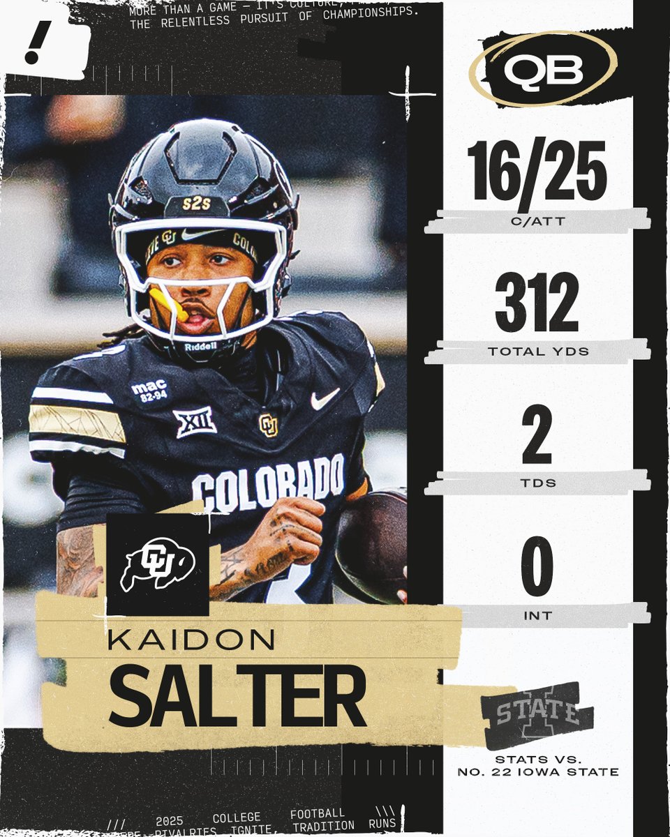 YahooSports's tweet image. Statement win for QB Kaidon Salter vs. No. 22 Iowa State 😤