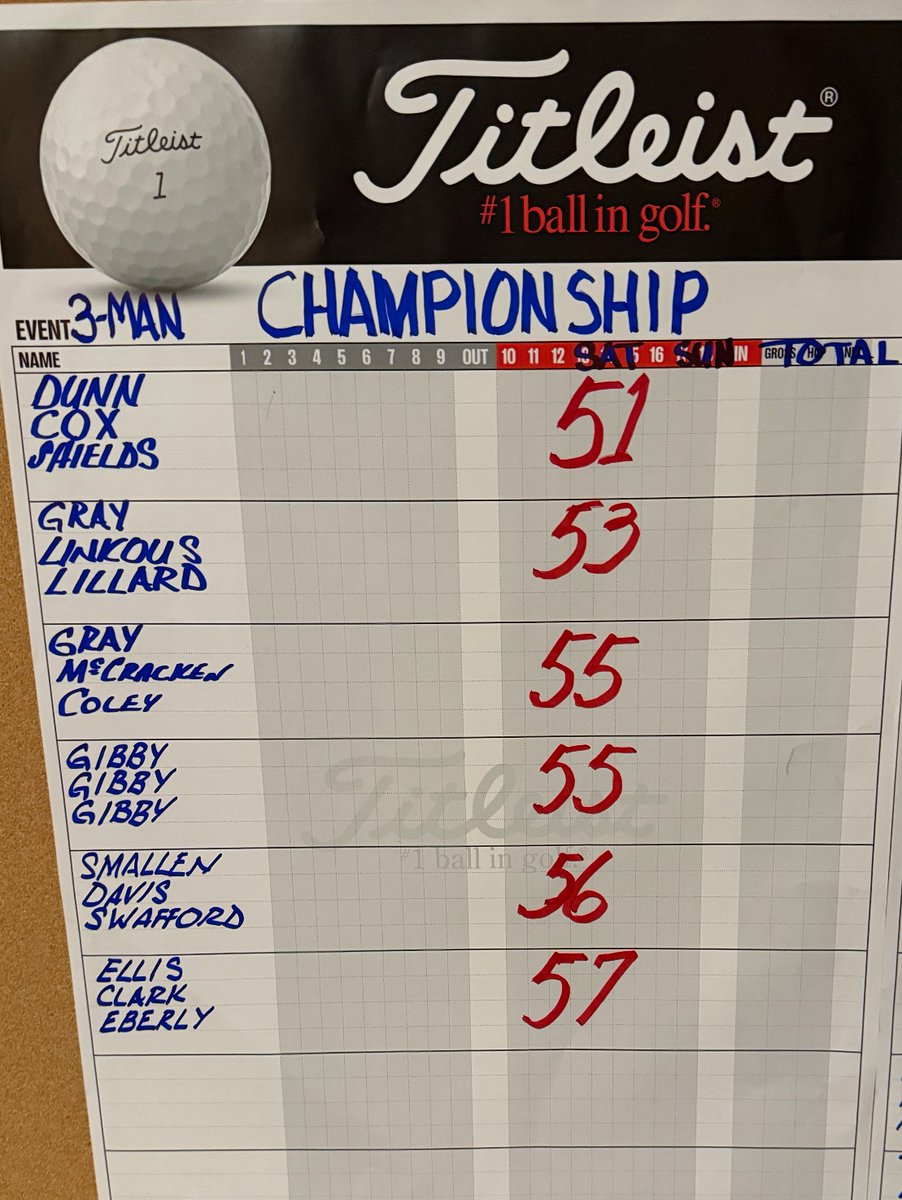 Springbrook / Heater Brothers Golf tweet media