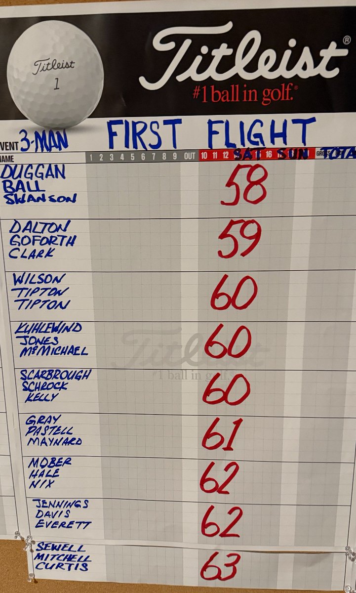 Springbrook / Heater Brothers Golf tweet media