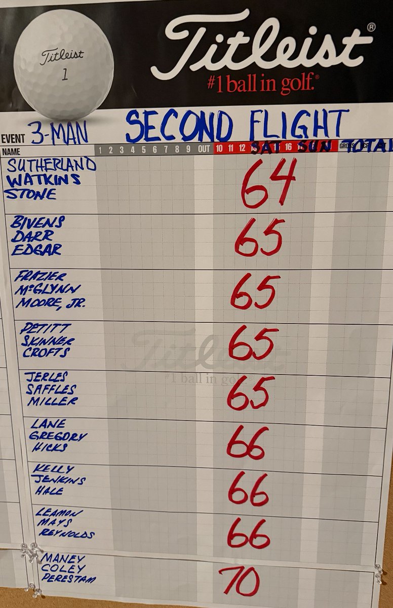 Springbrook / Heater Brothers Golf tweet media