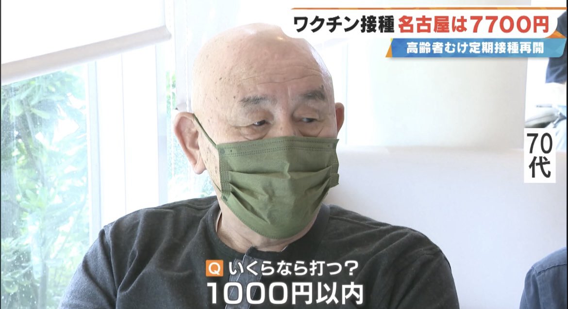 Tqbz0adPzjIOdGT's tweet photo. アナウンサー「コロナワクチンいくらなら打つ？」

70代男性「1000円以内」

エラい安いですね
ま、私はタダでも打ちませんが https://t.co/MhvcQTQd8M