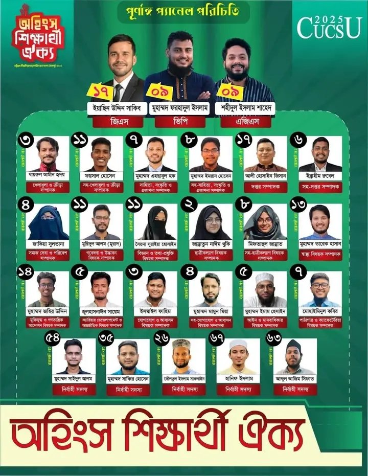 GausiaCommitte6's tweet image. The word &apos;non-violence&apos; is sorely lacking in the beloved Chittagong University campus. I hope that my dear younger brothers and sisters will be able to go beyond personal interests and party interests and spread love throughout the entire campus. I request you to trust them. #CU
