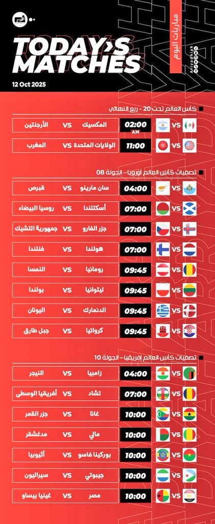 alxbeboooooo2's tweet image. مباريات اليوم #الاحد 
12 اكتوبر