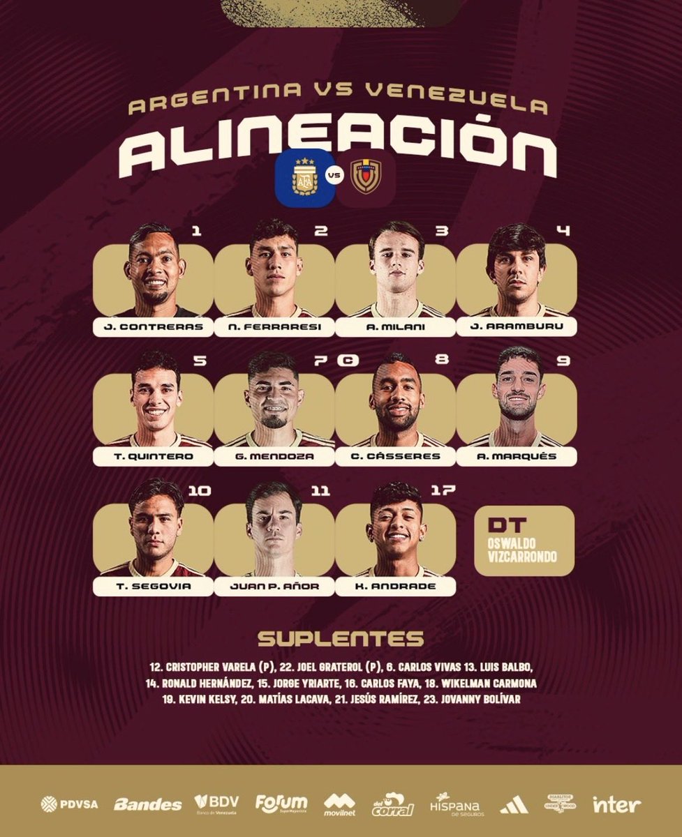 Al fin una Vinotinto sin Rondón, sin Rincon, sin Soteldo,  sin el brujo y sin Romo!! Un nuevo comienzo! Primero la Selección, por encima de individualidades.