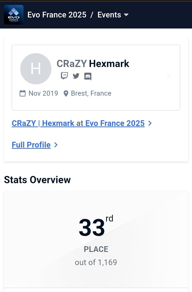 My very First EVO.

I was very excited to finally compete in one of the most stacked tournaments ever. I could've done better but it's an ok performance tho. I'm still happy that I was able to show my Paul to the world once again.

It was a great experience ✌️✌️