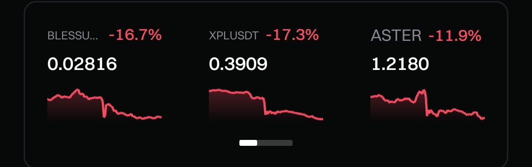 BenShokaEx's tweet image. The market manipulations was an opportunity for new beginning...
It only happens once in a while...either you take it or you leave it.
This is the cheapest the dump can ever give for you to re-strategies.
PS: NFA trade carefully and DyOr.