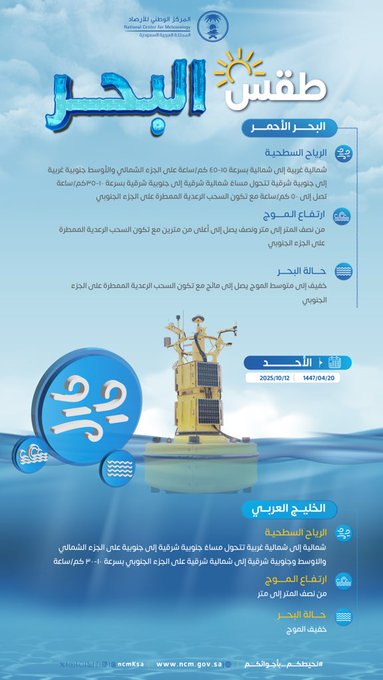 AnnaharNews2022's tweet image. المركز الوطني للأرصاد (NCM) يوضح حالتا #البحر_الأحمر و #الخليج_العربي اليوم #الأحد 2025/10/12م  

@NCMKSA 
#صحيفة_النهار_السعودية