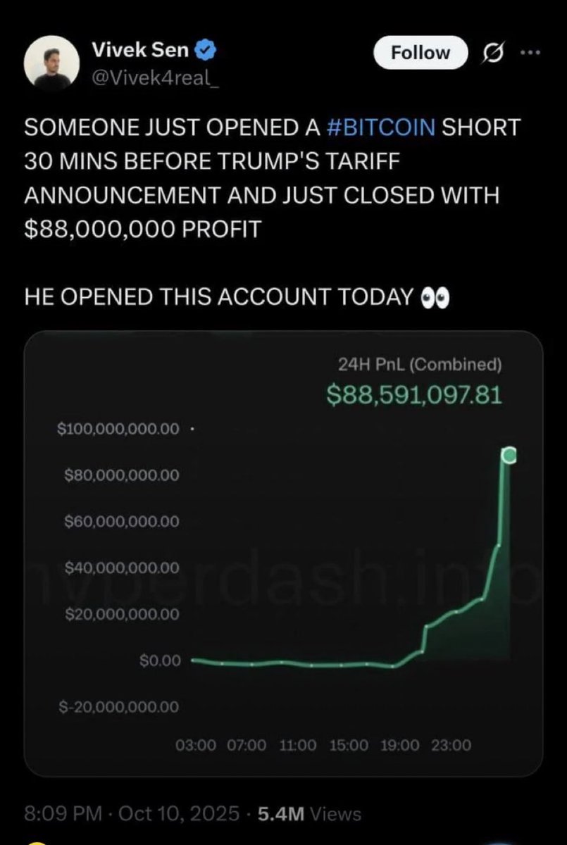 p0undkey's tweet image. Mmm something smells fishy 😂