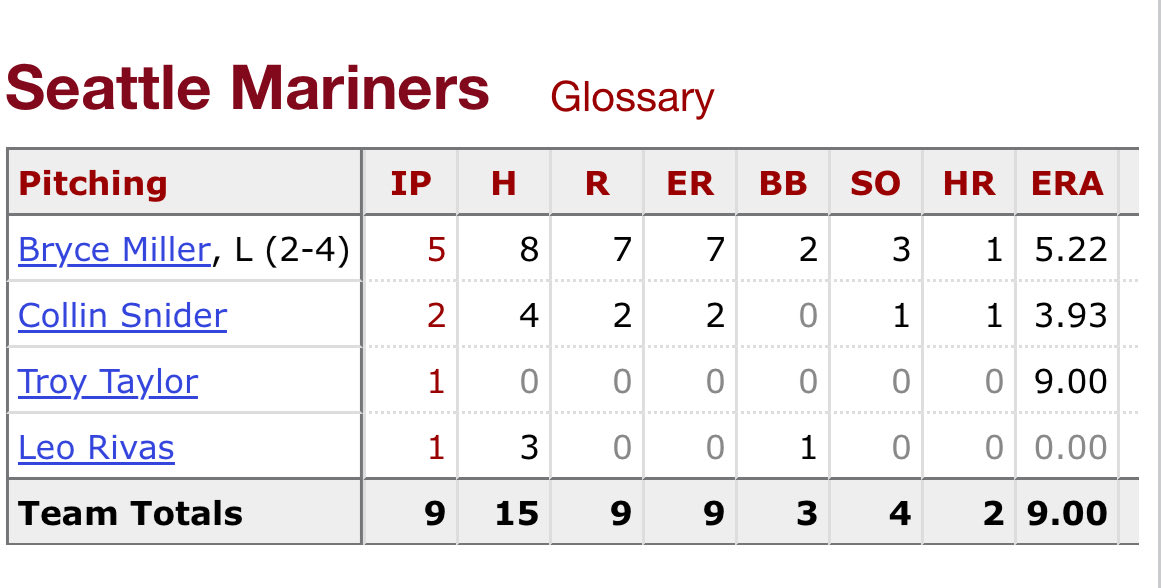 jonah_nv's tweet image. #SeizeTheMoment’s Game 1 ALCS starter’s lone start in 2025 against #WantItAll: