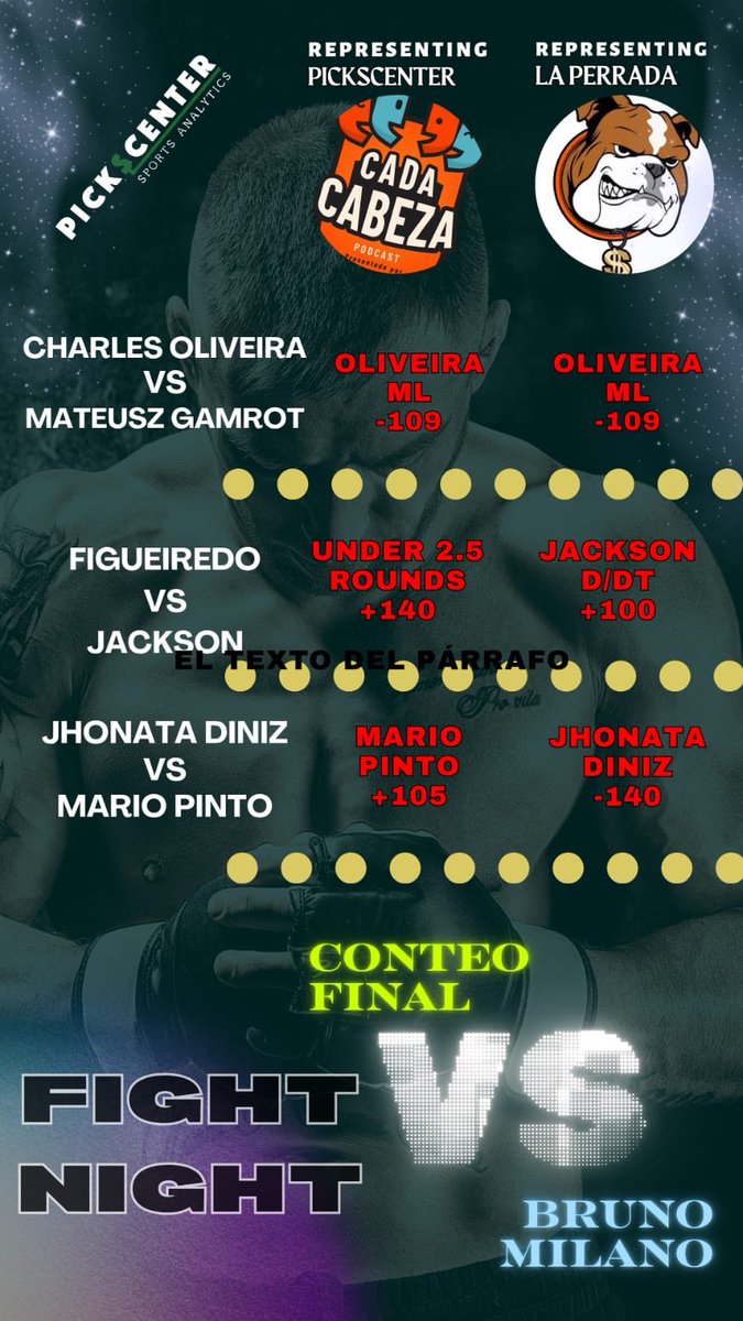 DePickscenter's tweet image. Le seguimos dando clases en la #UFC 🥊 a @somoslaperrada y a @_BrunoMilano 
Se viene otra Fight Night y otro capitulo de #ConteoFinal VS  #somoslaperrada 
A ver que dice @PlaysOfTheWeek