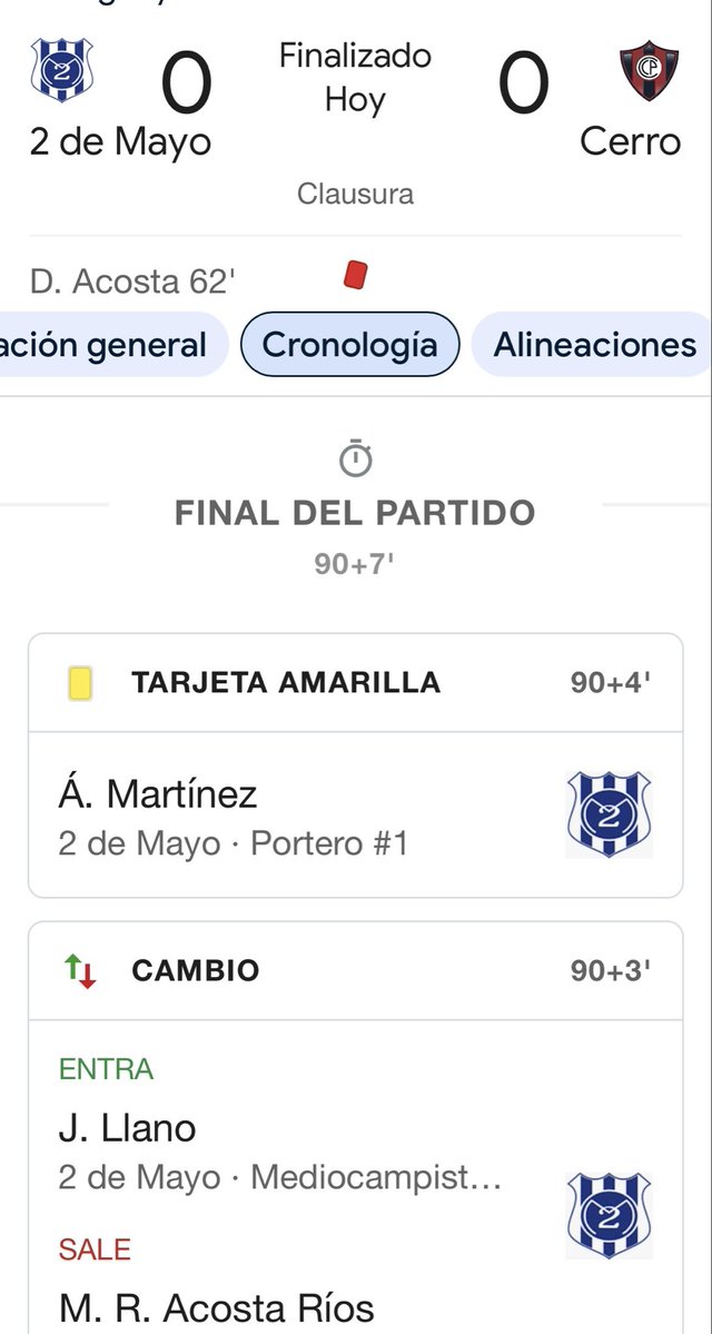 TotiAcosta2's tweet image. Dónde están los que lloraban la vez pasada por los 7 minutos de adición que nos dieron.