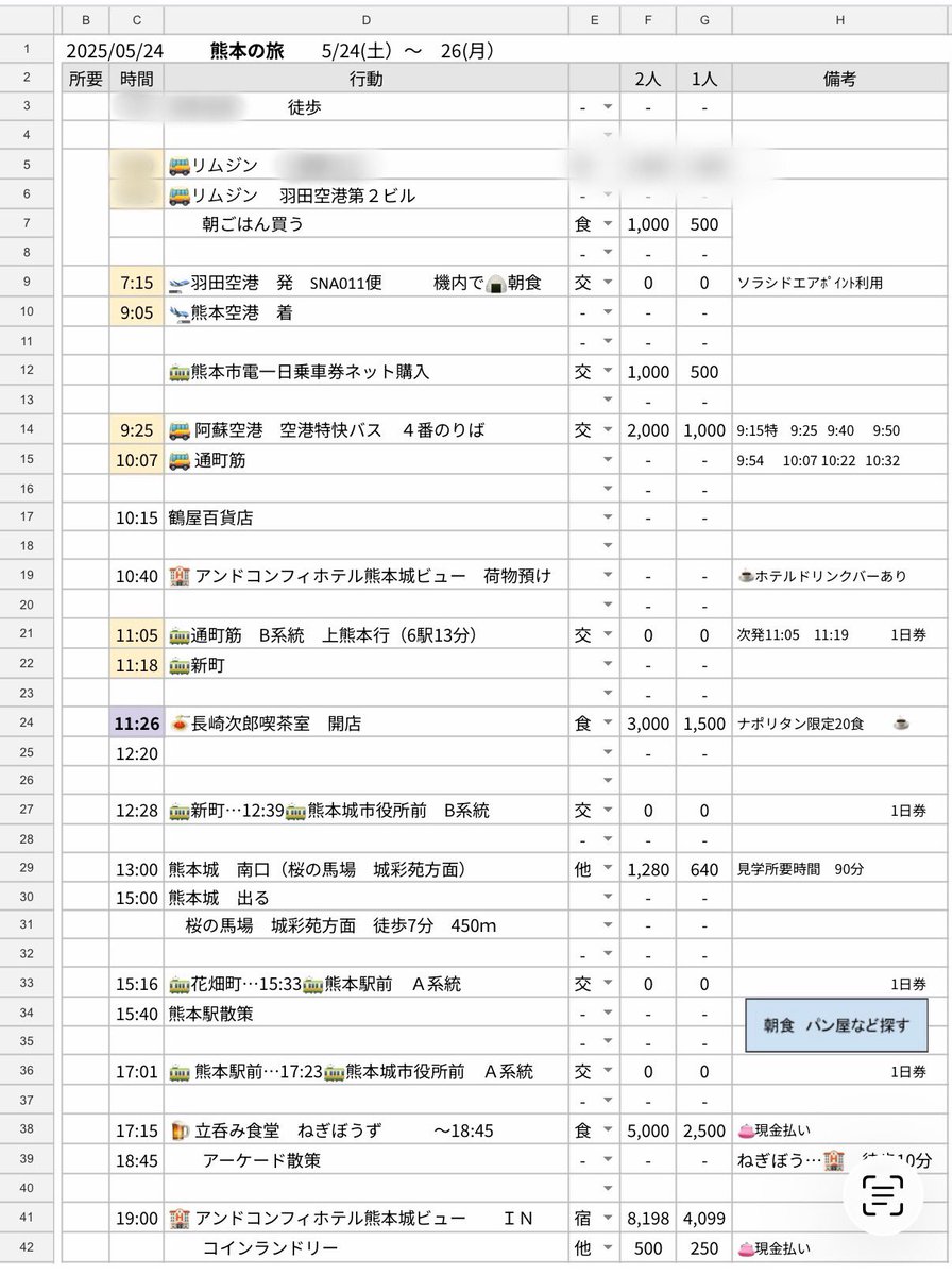 masha_world's tweet image. ←友達との旅行　　　母とのガチ旅→