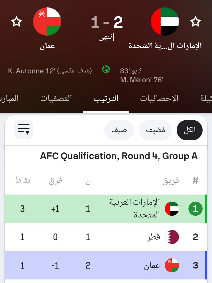 ibrahimtaha555's tweet image. مبروك عقبال الفوز على قطر
باذن الله