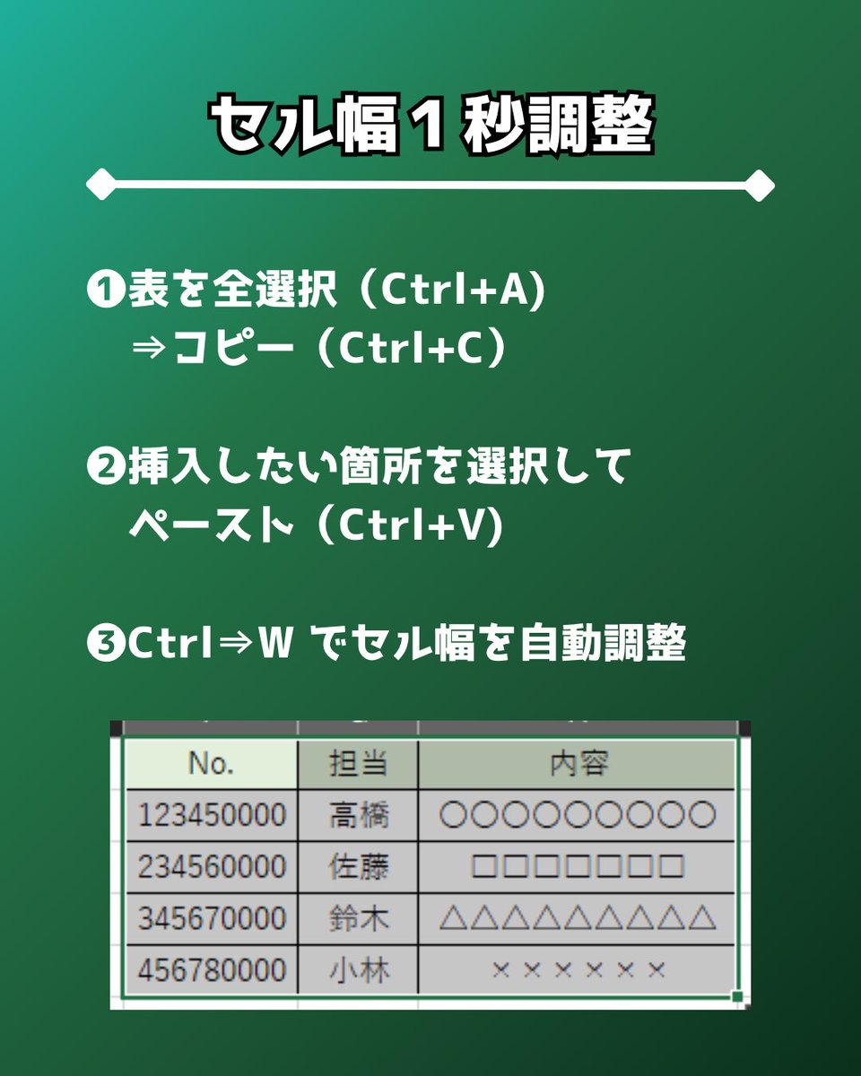yunon_excel's tweet image. 【知らなきゃ損する表を揃えるコツ】
この間紹介した表作成の方法の注釈のほう気になってる人からDMもらったから解説。
結構コレ使えるよ。ちなみにコレもインスタで70万人くらいから見られてる。