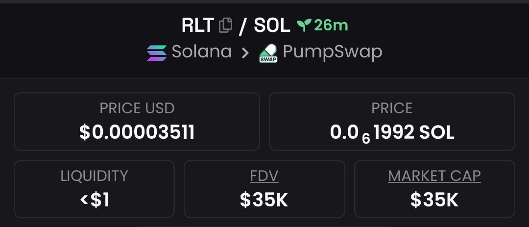 josCaraballo's tweet image. I flagged $RLT at a $35K market cap in my private Telegram group.
#CryptoPump #Crypto #Altseason #Solana #AltcoinAlert