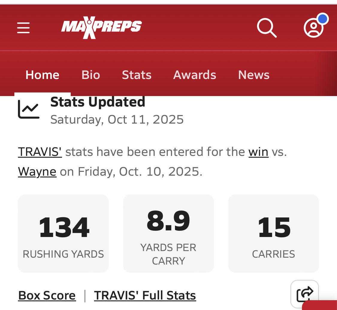 Got a big dub last night to move to 5-1 <a href="/GenevaPantherFB/">Geneva Varsity Football</a> here’s my rushing stats. Plus 1  TD, 1 rec 11yds, 2 tackles and  1 PBU highlights up next