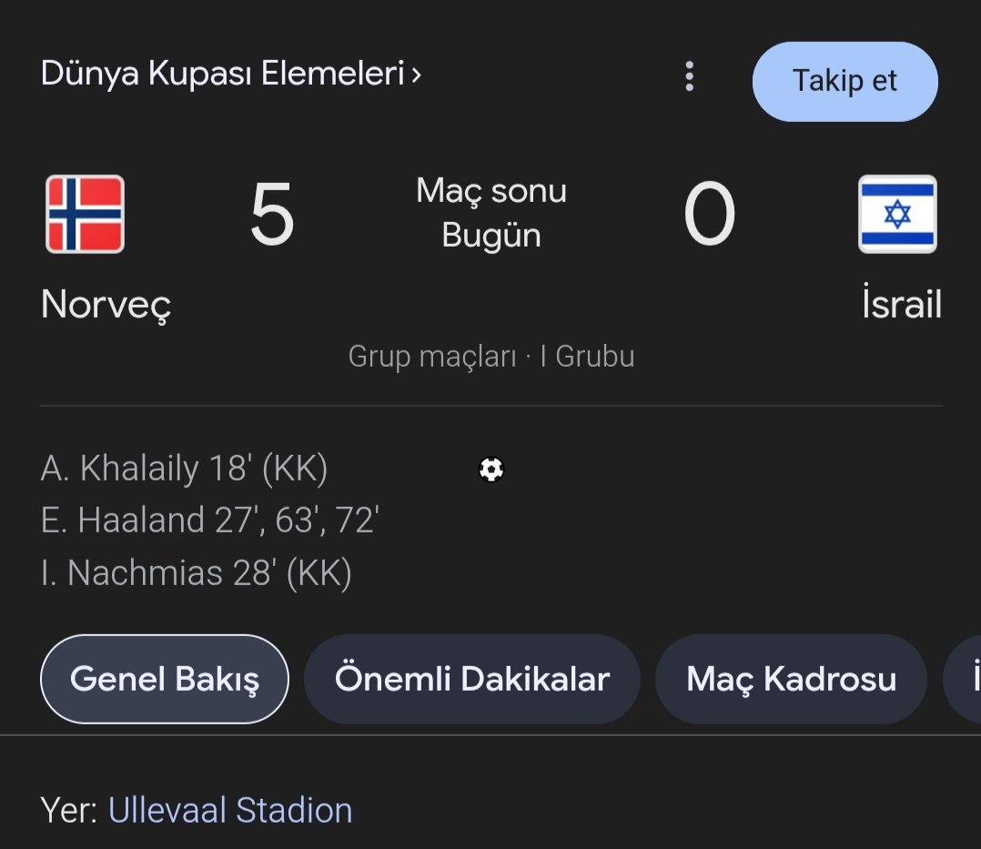 Spartacus_tr435's tweet image. Military salute to General Haaland 🫡🫶 @ErlingHaaland 
Thank you, Norway 🇳🇴🙏@nff_landslag
History will never forget those who stood in solidarity with Palestine 🇵🇸and opposed the genocide. They say, The child&apos;s Killers are Coward @ISRAELFA  #FreePalestine  #norvsisr…