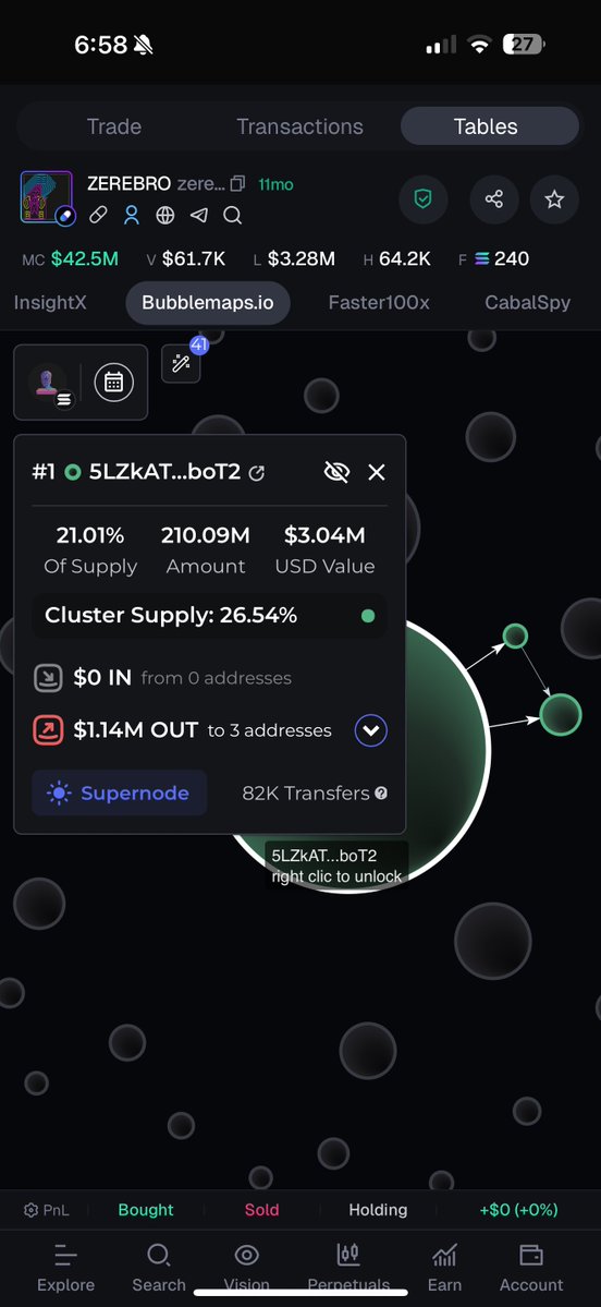 PoopVoid's tweet image. $ZEREBRO

Massive rug. Gtfo