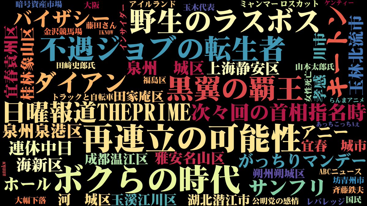 rqPn2nI95C61028's tweet image. 黒翼の覇王が不遇ジョブから転生！？Σ(ﾟДﾟ) 野生のラスボスも現れて、アイルランドで女性死亡…気になる日曜報道THEPRIME📺 #トレンド速報 あっちこっちAぇǃも気になるけど、ボクらの時代もね😉✨

🕗08時頃の日本のトレンド（2025/10/12）(Ver:gemini)