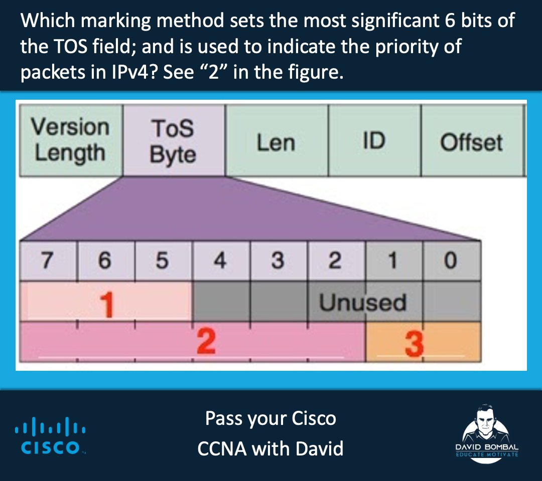 davidbombal's tweet image. Pass your Cisco CCNA with David

#CCNA #Devnet #Cisco #CCNP