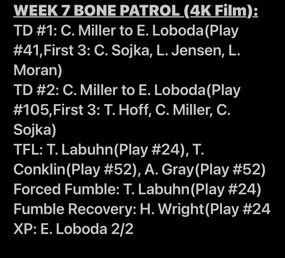 Adam Kolowski (@coachkolowski) on Twitter photo Hudl highlight and Week 7 Bone Patrol!! hudl.com/video/2/15694/… @donovan_con5 <a href="/CalMiller18352/">Cal Miller</a> <a href="/_lukejohansen/">Luke Johansen</a> <a href="/LukeSolano12/">Luke Solano</a> <a href="/ethan_kroeger77/">Ethan Kroeger</a> #12family34team Hudl highlight and Week 7 Bone Patrol!! hudl.com/video/2/15694/… @donovan_con5 <a href="/CalMiller18352/">Cal Miller</a> <a href="/_lukejohansen/">Luke Johansen</a> <a href="/LukeSolano12/">Luke Solano</a> <a href="/ethan_kroeger77/">Ethan Kroeger</a> #12family34team