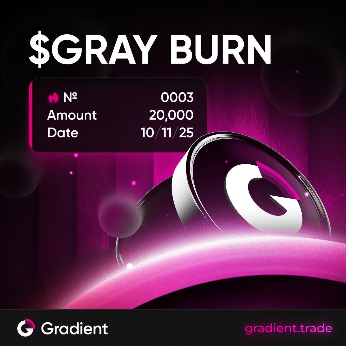 useGradient's tweet image. Gradient $GRAY Burn #3

Trading volume over the past 9 days has funded the acquisition and burn of 20,000 $GRAY tokens.

Track our burns on Dune.

dune.com/usethegradient