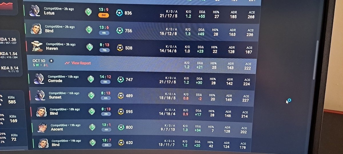 Vamo bien por ahora(la mufe)