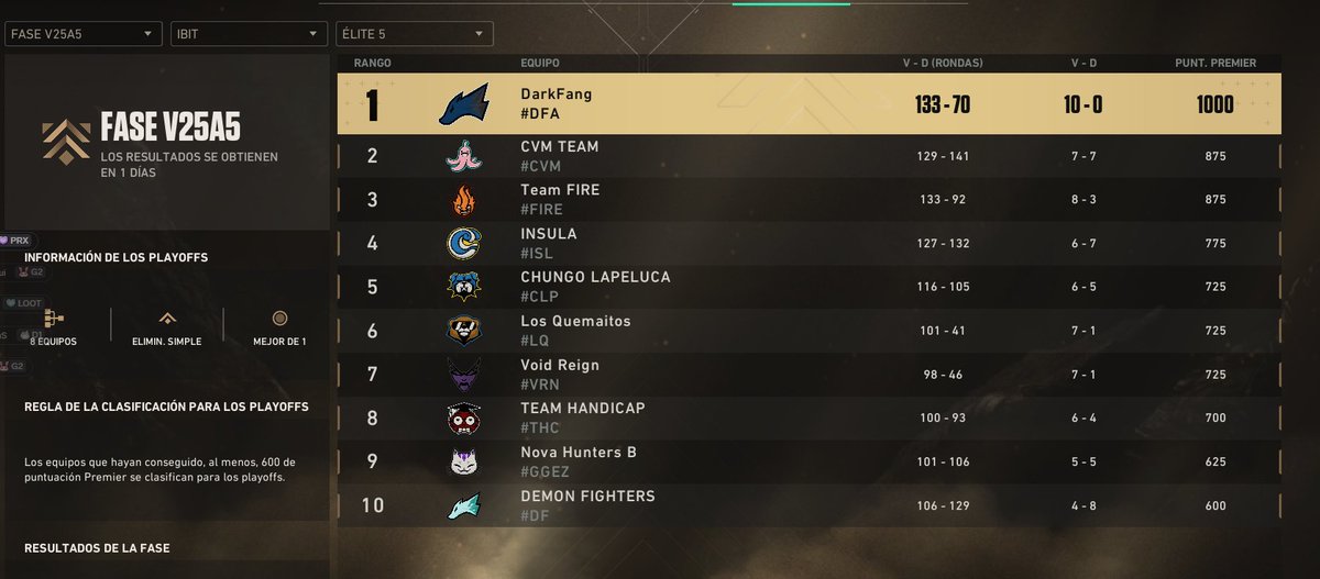 DarkFang tweet media