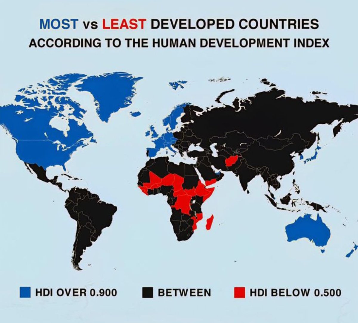 World_Insights1's tweet photo. Most vs Least Developed Countries (HDI) https://t.co/5XtAslLvHZ