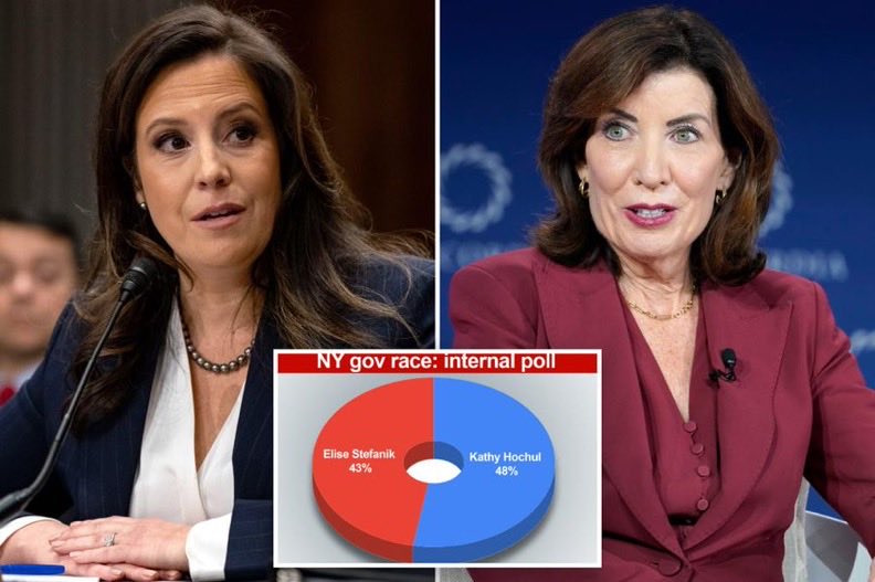 matjendav4's tweet image. What a ‘great’ upset it would be if Stefano wins ~ ~ Stefanik, Hochul trade swipes over new poll showing GOP rep closing in on NY Dem gov: ‘I don’t really care what she says’ trib.al/1giVMiY